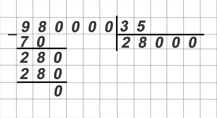 математика 6 класс Виленкин, Жохов - 1 часть Номер 1.36