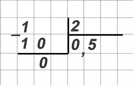 математика 6 класс Виленкин, Жохов - 1 часть Номер 1.43