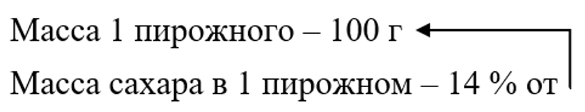 Изображение математика 6 класс Виленкин, Жохов - 1 часть. Номер 1.58 математика 6 класс Виленкин, Жохов - 1 часть Номер 1.58
