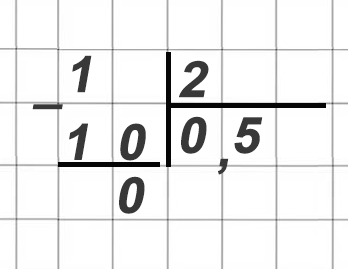 математика 6 класс Виленкин, Жохов - 1 часть Номер 1.70