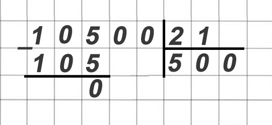 математика 6 класс Виленкин, Жохов - 1 часть Номер 1.87