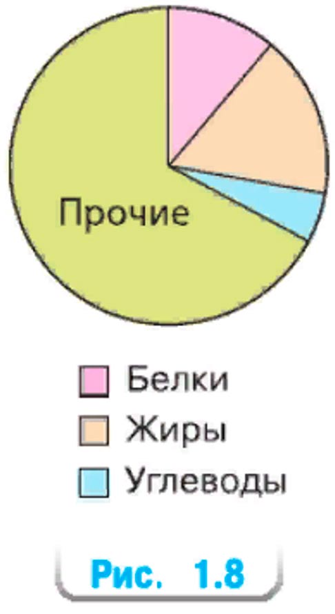 Изображение математика 6 класс Виленкин, Жохов - 1 часть. Номер 1.98 математика 6 класс Виленкин, Жохов - 1 часть Номер 1.98