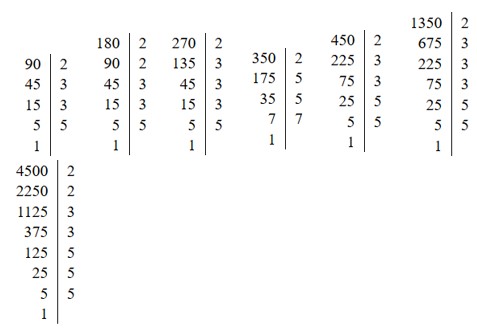 математика 6 класс Виленкин, Жохов - 1 часть Номер 2.14-1