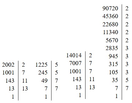 математика 6 класс Виленкин, Жохов - 1 часть Номер 2.14-2