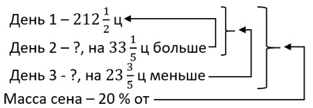 математика 6 класс Виленкин, Жохов - 1 часть Номер 2.228