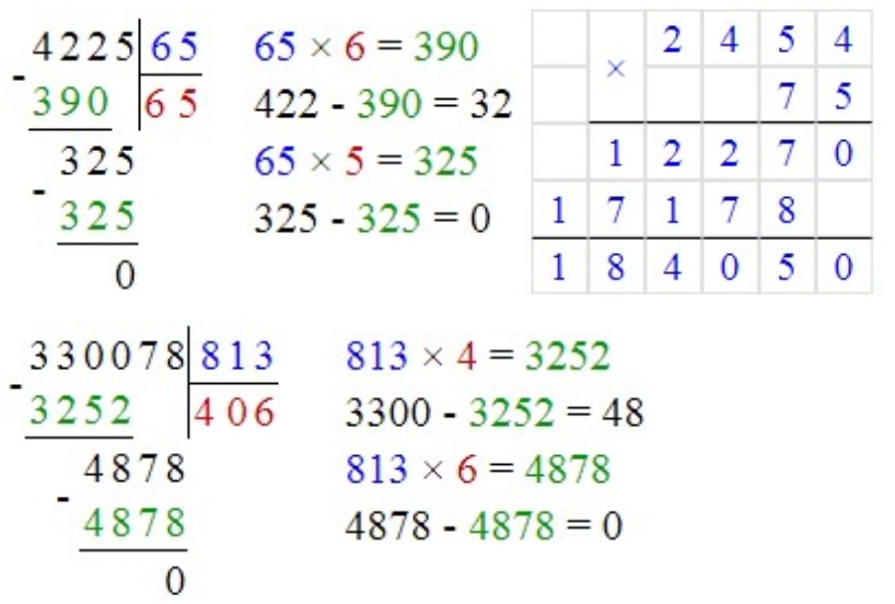 Изображение математика 6 класс Виленкин, Жохов - 1 часть. Номер 2.245 математика 6 класс Виленкин, Жохов - 1 часть Номер 2.245