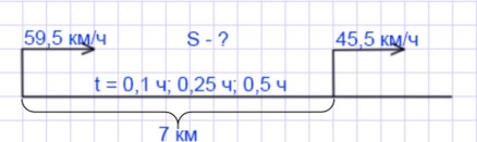 математика 6 класс Виленкин, Жохов - 1 часть Номер 2.313