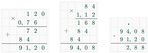математика 6 класс Виленкин, Жохов - 1 часть Номер 2.321