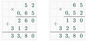 математика 6 класс Виленкин, Жохов - 1 часть Номер 2.321