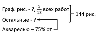 математика 6 класс Виленкин, Жохов - 1 часть Номер 2.325