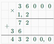 математика 6 класс Виленкин, Жохов - 1 часть Номер 2.330