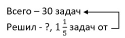 математика 6 класс Виленкин, Жохов - 1 часть Номер 2.333