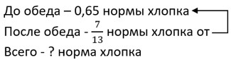 математика 6 класс Виленкин, Жохов - 1 часть Номер 2.335