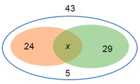 математика 6 класс Виленкин, Жохов - 1 часть Номер 2.34