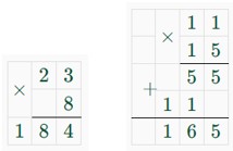 математика 6 класс Виленкин, Жохов - 1 часть Номер 2.365. 2023-2024 год.