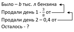 математика 6 класс Виленкин, Жохов - 1 часть Номер 2.377. 2023-2024 год.