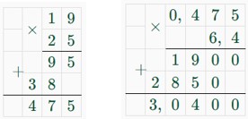 математика 6 класс Виленкин, Жохов - 1 часть Номер 2.377. 2023-2024 год.