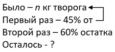 математика 6 класс Виленкин, Жохов - 1 часть Номер 2.378. 2023-2024 год.