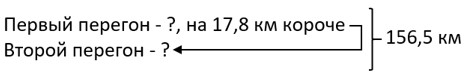 математика 6 класс Виленкин, Жохов - 1 часть Номер 2.43-2