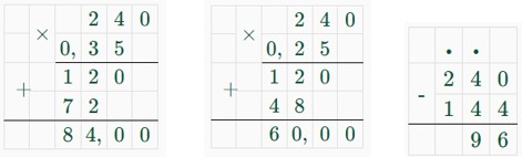 математика 6 класс Виленкин, Жохов - 1 часть Номер 2.446. 2023-2024 год.