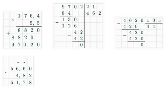 математика 6 класс Виленкин, Жохов - 1 часть Номер 2.448. 2023-2024 год.