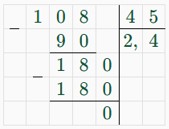 математика 6 класс Виленкин, Жохов - 1 часть Номер 2.457. 2023-2024 год.