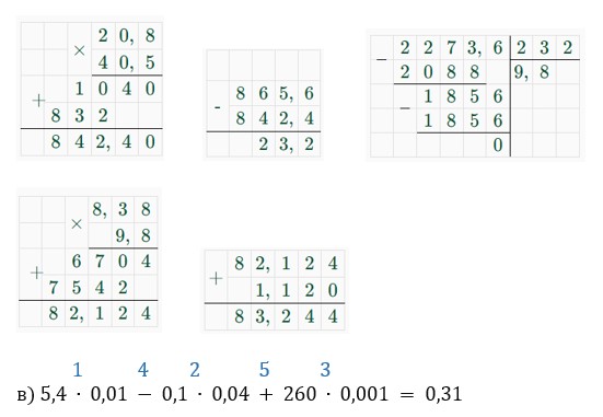 математика 6 класс Виленкин, Жохов - 1 часть Номер 2.471. 2023-2024 год.