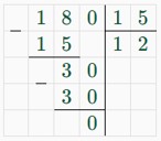 математика 6 класс Виленкин, Жохов - 1 часть Номер 2.483. 2023-2024 год.