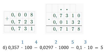 математика 6 класс Виленкин, Жохов - 1 часть Номер 2.506. 2023-2024 год.