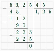 математика 6 класс Виленкин, Жохов - 1 часть Номер 2.513. 2023-2024 год.