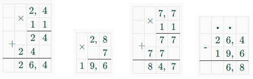 математика 6 класс Виленкин, Жохов - 1 часть Номер 2.514. 2023-2024 год.