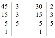математика 6 класс Виленкин, Жохов - 1 часть Номер 2.60-2