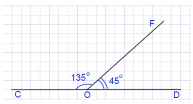 математика 6 класс Виленкин, Жохов - 1 часть Номер 2.80-1