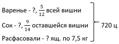 математика 6 класс Виленкин, Жохов - 1 часть Номер 2.81-2