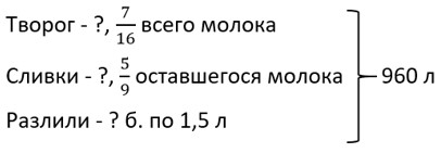 математика 6 класс Виленкин, Жохов - 1 часть Номер 2.81