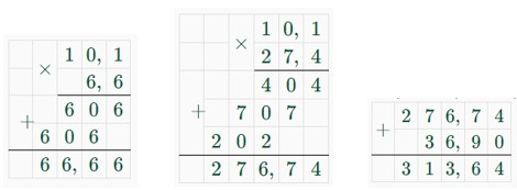 математика 6 класс Виленкин, Жохов - 1 часть Номер 2.94-2