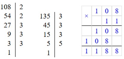 математика 6 класс Виленкин, Жохов - 1 часть Номер 2.97
