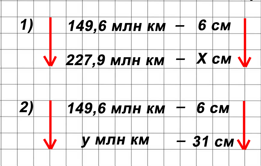 Математика 6 класс учебник Виленкин, Жохов - 1 часть Номер 3.108