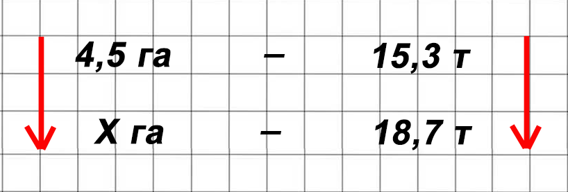 Математика 6 класс учебник Виленкин, Жохов - 1 часть Номер 3.117