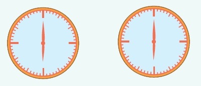 Математика 6 класс учебник Виленкин, Жохов - 1 часть Номер 3.138