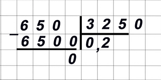 Математика 6 класс учебник Виленкин, Жохов - 1 часть Номер 3.14