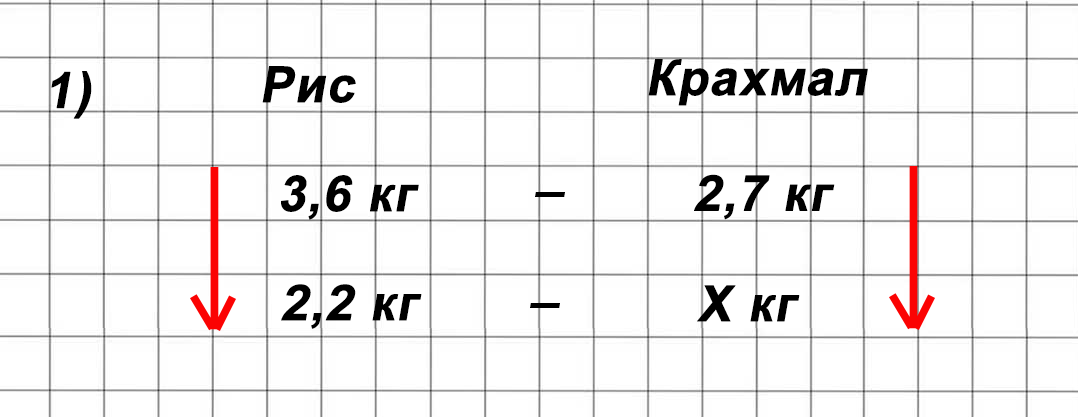 Математика 6 класс учебник Виленкин, Жохов - 1 часть Номер 3.145