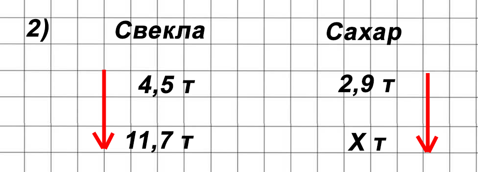 Математика 6 класс учебник Виленкин, Жохов - 1 часть Номер 3.145