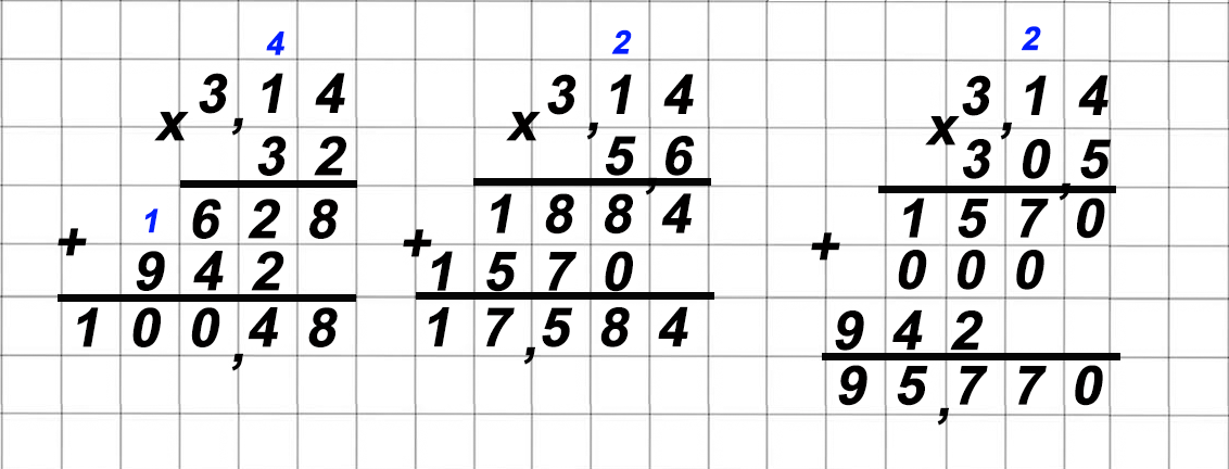 Математика 6 класс учебник Виленкин, Жохов - 1 часть Номер 3.164
