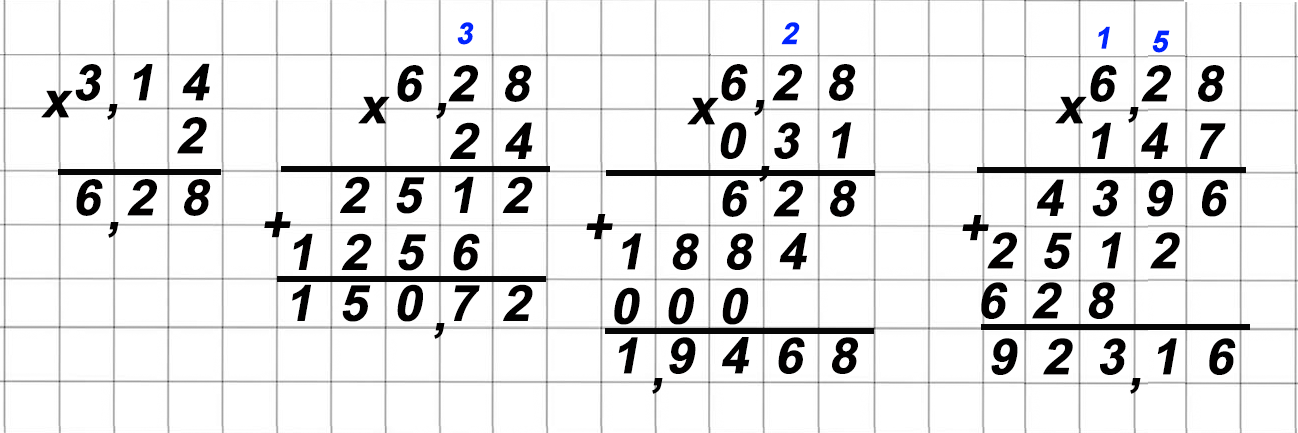 Математика 6 класс учебник Виленкин, Жохов - 1 часть Номер 3.185
