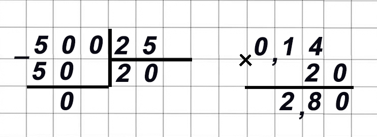 Математика 6 класс учебник Виленкин, Жохов - 1 часть Номер 3.20-3