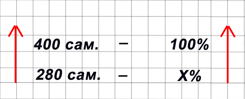 Математика 6 класс учебник Виленкин, Жохов - 1 часть Номер 3.70