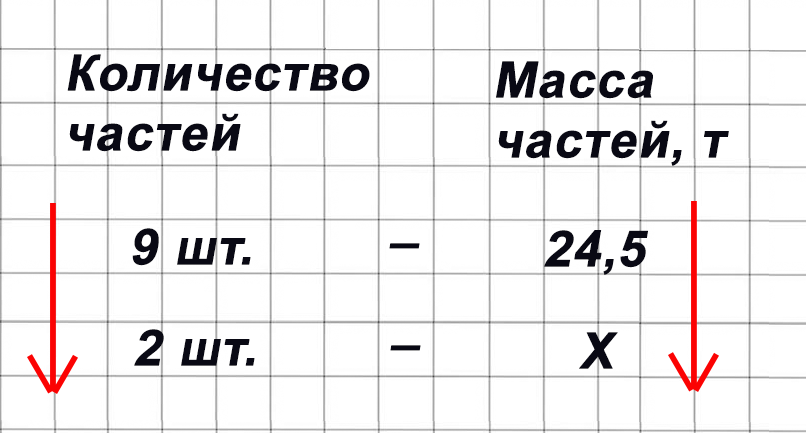 Математика 6 класс учебник Виленкин, Жохов - 1 часть Номер 3.74