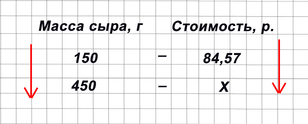 Математика 6 класс учебник Виленкин, Жохов - 1 часть Номер 3.75