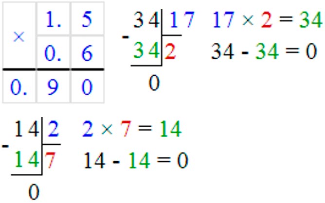 Изображение математика 6 класс Виленкин, Жохов - 1 часть, номер 3.76-3 Математика 6 класс учебник Виленкин, Жохов - 1 часть Номер 3.76-3